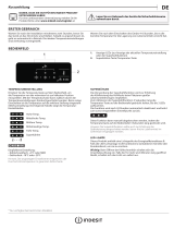 Indesit LI8 S2E W Daily Reference Guide
