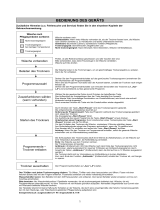 Bauknecht Excellence HP 8522 Program Chart