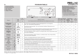 Proline TLW1000P-F Program Chart