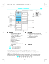 Bauknecht KGCE 3954/V/O Program Chart