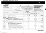 Whirlpool AWM 1200 EX Program Chart