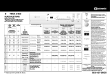 Bauknecht TRAK 6460/2 Program Chart