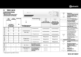 Bauknecht TRKK 6630/2 Program Chart