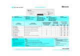 Bauknecht GCI 4775/2 W-WS Program Chart