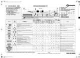 Bauknecht EXCELLENCE 1400 Program Chart