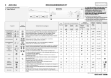 Ignis AWV 094 Program Chart