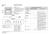 Bauknecht EMZH 5865 WS Program Chart