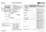 Bauknecht EMZH 5863 WS Program Chart