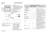 Bauknecht EMZH 5863 AL Program Chart