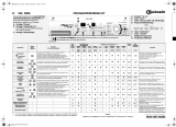 Bauknecht WA 9596 Program Chart