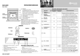 Bauknecht BLZH 4906 IN Program Chart