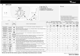 Whirlpool AWT 6124 Program Chart