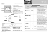 Bauknecht BMZB 4806 AL Program Chart