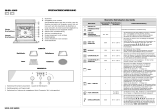 Bauknecht BMZH 4808 IN Program Chart