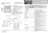 Bauknecht EMZA 4460/A IN Program Chart