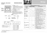 Bauknecht EMZ 4460/A IN Program Chart
