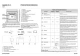 IKEA OV C31 S Program Chart