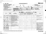 Bauknecht WAK 5460 Program Chart