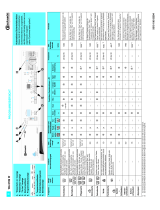 Bauknecht WA 8789 W Program Chart
