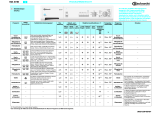 Bauknecht WA 4740 Program Chart