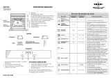 IKEA OBI E00 AL Program Chart