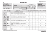 Bauknecht VZOR HR/BK/F4/CORE Program Chart