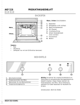 Whirlpool AKP 520 IX Program Chart