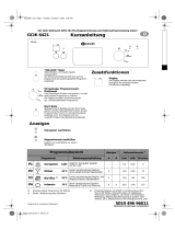 Bauknecht GCIK 6421/1 IN Program Chart