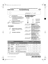 Bauknecht GCXK 5521 Program Chart