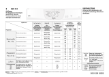 Whirlpool AWZ 233 Program Chart