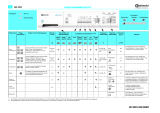 Bauknecht WA 4352 Program Chart