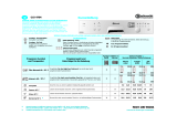 Bauknecht GSF 7294 TW-AV Program Chart