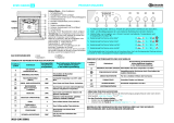 Bauknecht EMZH 3463/01 IN Program Chart