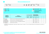 Viking ADL 347 Program Chart