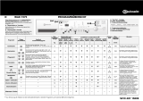 Bauknecht WAK 7375 Program Chart