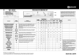 Bauknecht WA 43510 Program Chart