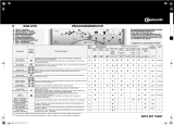 Bauknecht WAB 8795 Program Chart