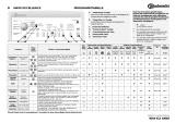 Bauknecht WATE Excellence Program Chart