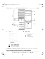 IKEA CBI 611 W Program Chart