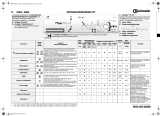 Bauknecht WAK 6260 Program Chart