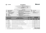 Bauknecht GSI 4876 CTW-WS Program Chart