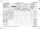 Bauknecht WAE 8585/4 Program Chart