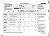 Bauknecht WAK 7575/2 Program Chart