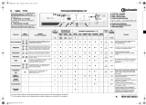 Bauknecht WAK 7778/2 Program Chart