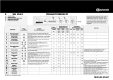 Bauknecht WAI 2542/2 Program Chart