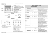 Bauknecht EMZD 7960 IN Program Chart