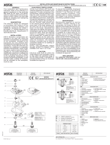 Asco Series ZN Solenoid MXX 272 Benutzerhandbuch