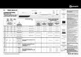 Bauknecht TRKK 6858 EX Program Chart