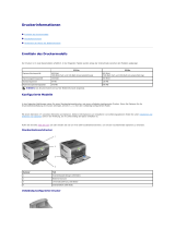 Dell 5210n Mono Laser Printer Benutzerhandbuch