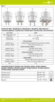 Goobay 61646 Benutzerhandbuch